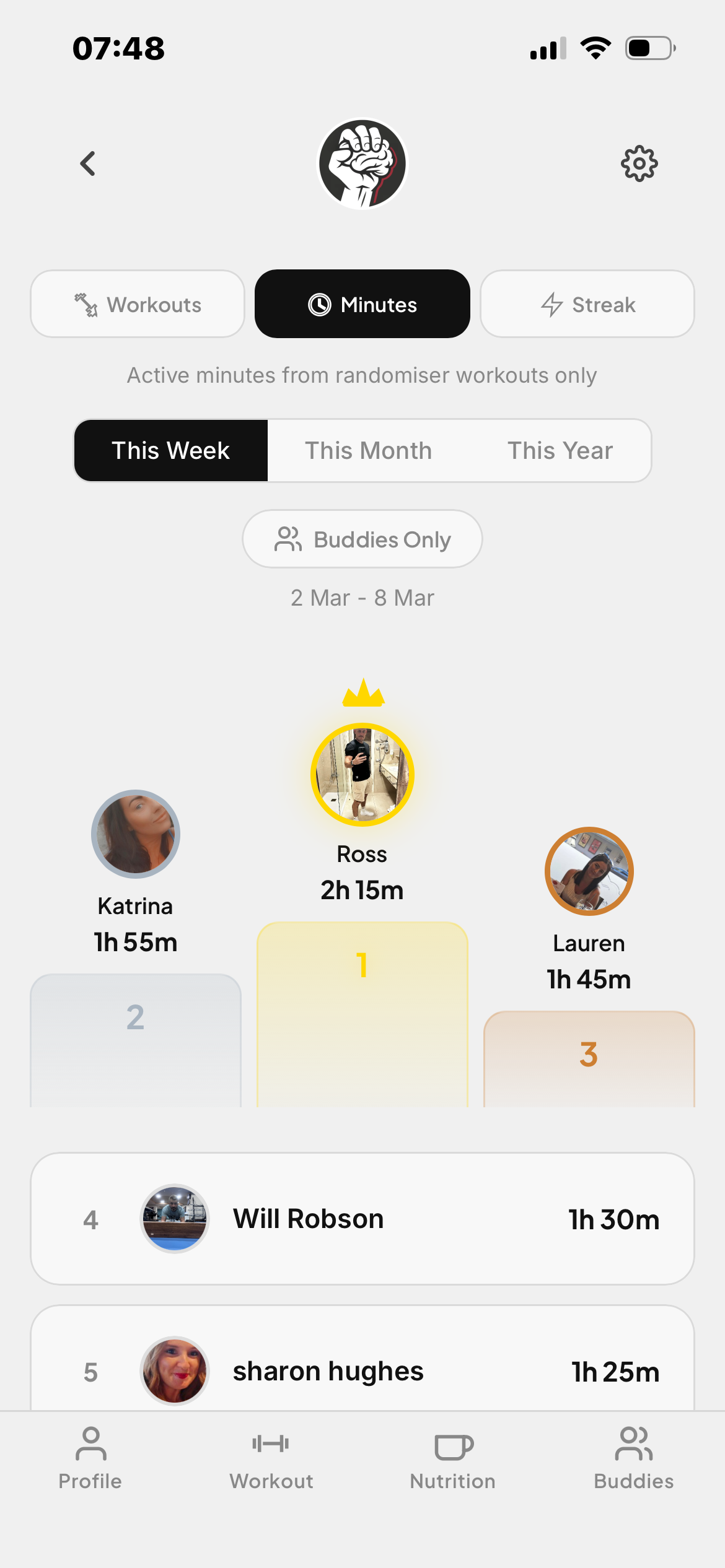 Leaderboard showing rankings for workouts, minutes and streaks